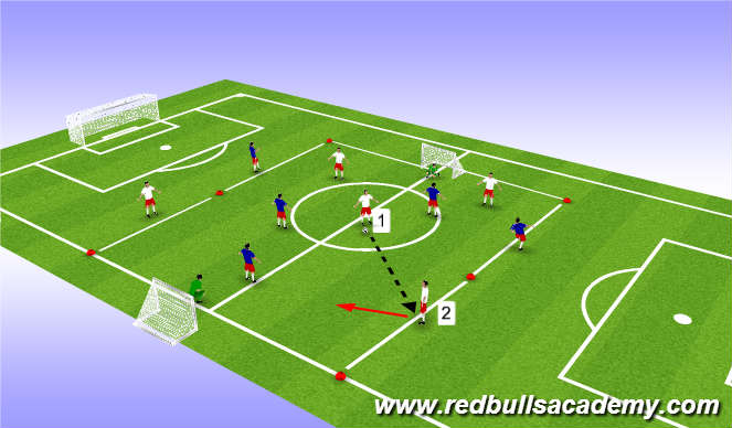 Football/Soccer Session Plan Drill (Colour): Condition Game