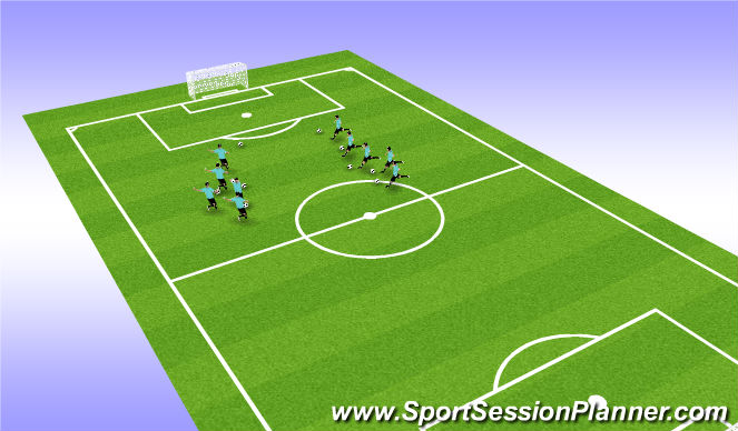 Football/Soccer Session Plan Drill (Colour): Shooting warm up