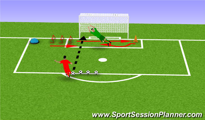 Football/Soccer Session Plan Drill (Colour): Diving 1