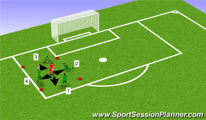 Football/Soccer Session Plan Drill (Colour): Diving 2