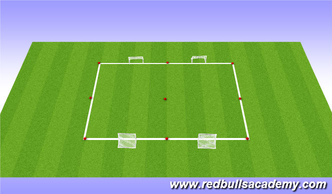 Football/Soccer Session Plan Drill (Colour): 3v3 play