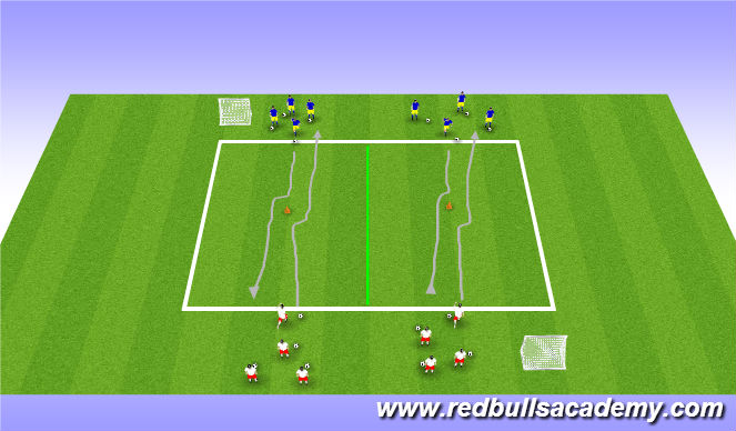 Football/Soccer Session Plan Drill (Colour): Activity 1/ Individual