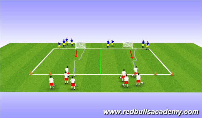 Football/Soccer Session Plan Drill (Colour): Activity 2 / team