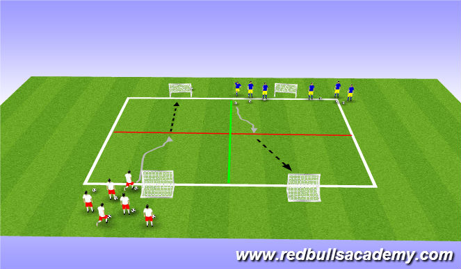 Football/Soccer Session Plan Drill (Colour): Small side game