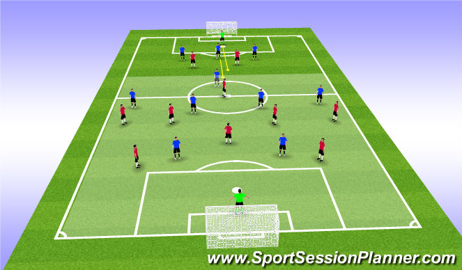 Football/Soccer Session Plan Drill (Colour): Formation of both teams