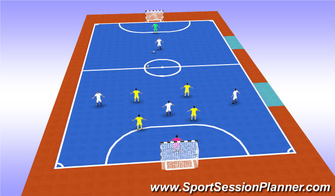 Futsal Session Plan Drill (Colour): To improve attitude and determination at end oi game.