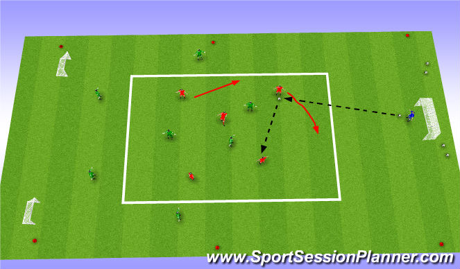 Football/Soccer Session Plan Drill (Colour): Screen 2