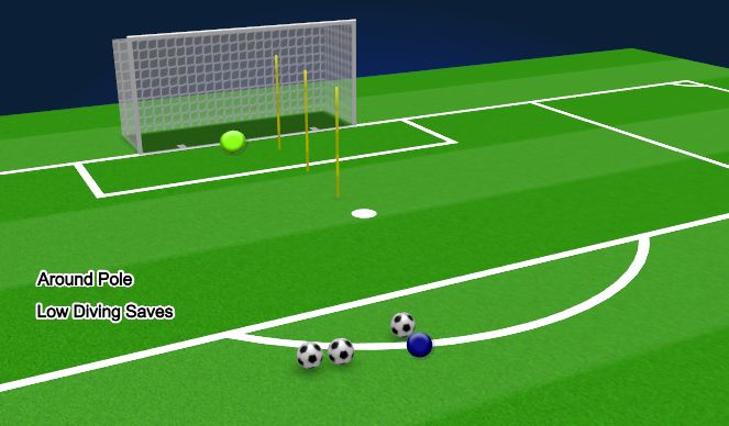 Football/Soccer Session Plan Drill (Colour): Animation 1