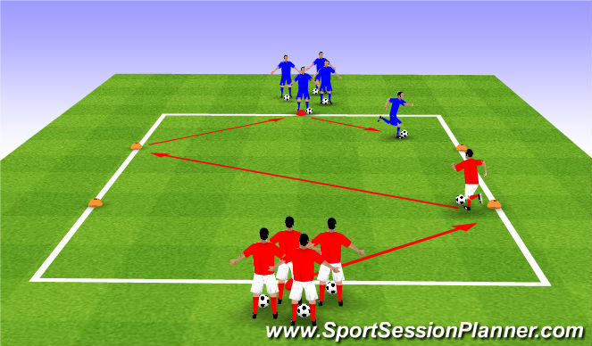 Football/Soccer Session Plan Drill (Colour): change of direction