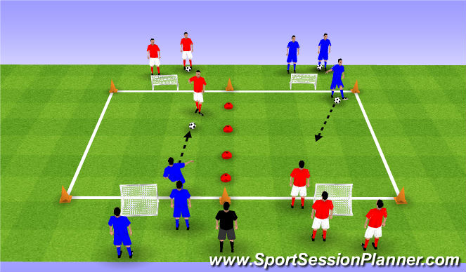 Football/Soccer Session Plan Drill (Colour): Main 1v1