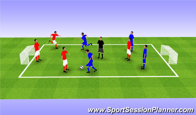 Football/Soccer Session Plan Drill (Colour): Condition Game