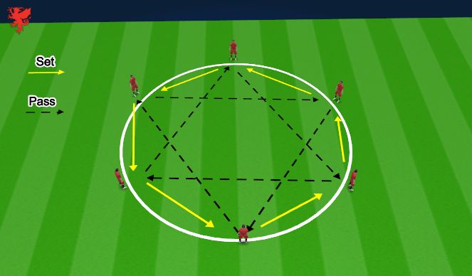 Football/Soccer Session Plan Drill (Colour): Combanations