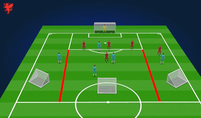 Football/Soccer Session Plan Drill (Colour): Specific