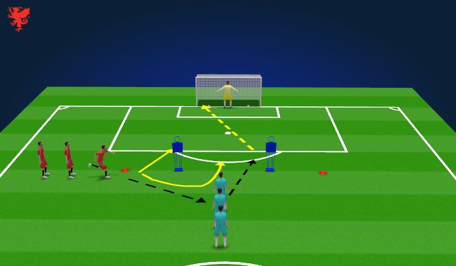 Football/Soccer Session Plan Drill (Colour): Finishing