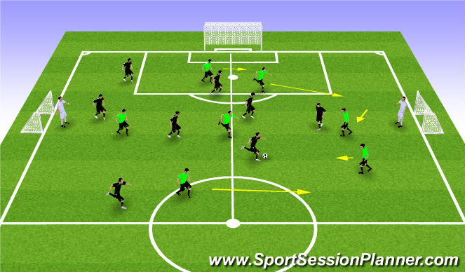 Football/Soccer Session Plan Drill (Colour): Condition Game