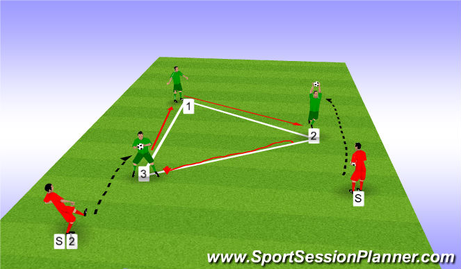 Football/Soccer Session Plan Drill (Colour): Screen 1