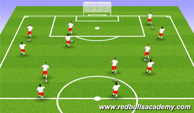 Football Soccer U12 Defending Technical Defensive Skills Academy Sessions