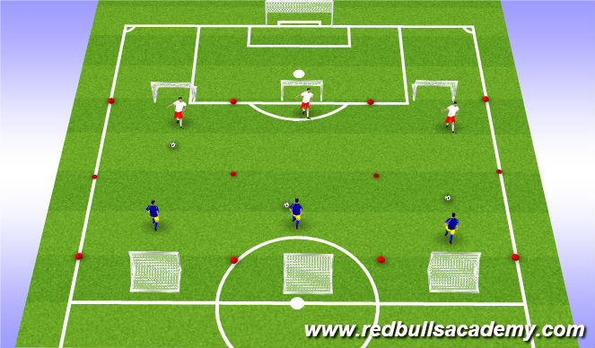 Football Soccer U12 Defending Technical Defensive Skills Academy Sessions