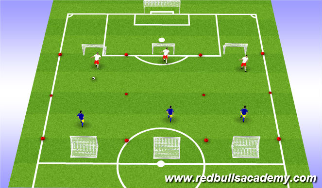 Football Soccer U12 Defending Technical Defensive Skills Academy Sessions