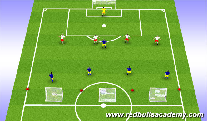 Football/Soccer Session Plan Drill (Colour): Conditioned Game