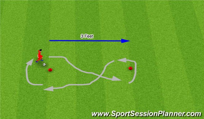 Football/Soccer Session Plan Drill (Colour): 8 Shape - Regular