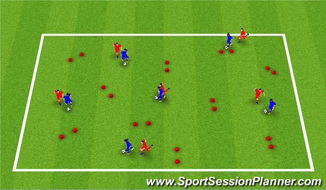 Football/Soccer Session Plan Drill (Colour): 1v1 Dribble Gate Game