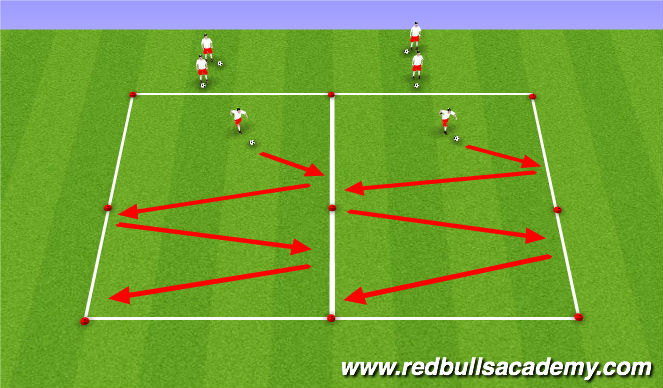 Football/Soccer Session Plan Drill (Colour): Technical Repititions