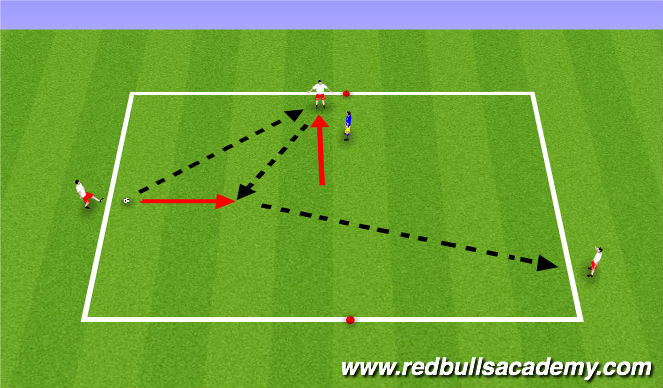 Football/Soccer Session Plan Drill (Colour): Skill Development