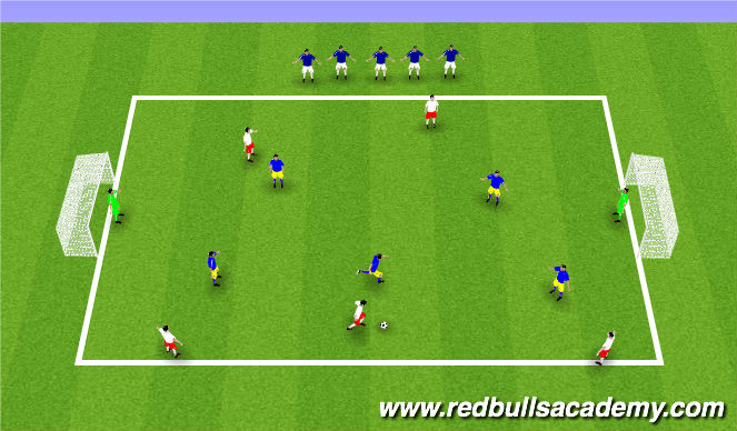 Football/Soccer Session Plan Drill (Colour): Small Sided Game