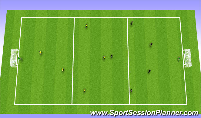 Football/Soccer Session Plan Drill (Colour): GAG