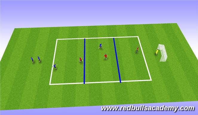 Football/Soccer Session Plan Drill (Colour): Gauntlet