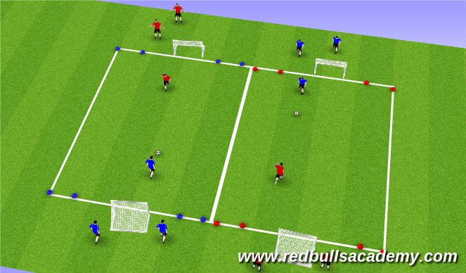 Football/Soccer Session Plan Drill (Colour): 1 vs 1