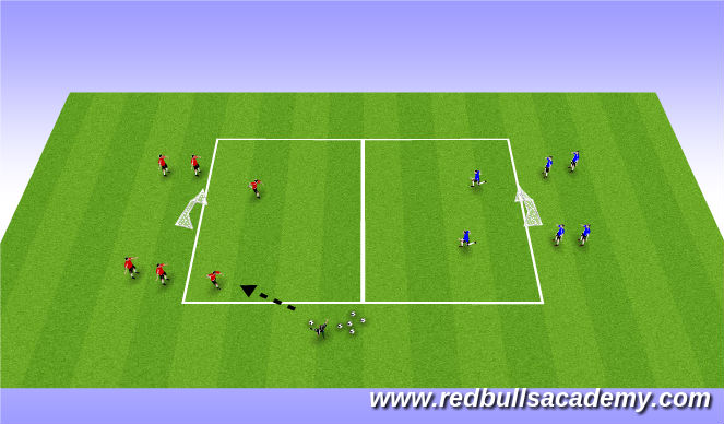 Football/Soccer Session Plan Drill (Colour): 2 vs 1