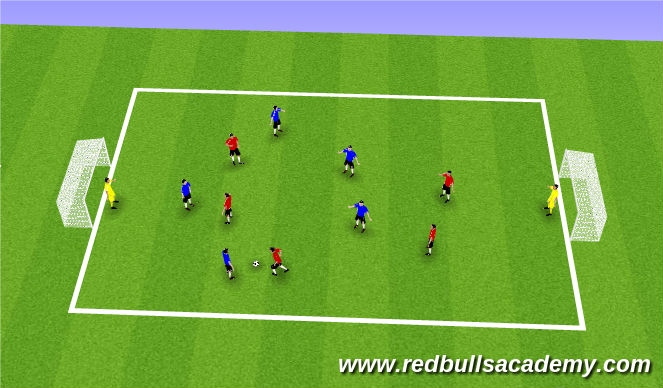 Football/Soccer Session Plan Drill (Colour): Small Sided Game