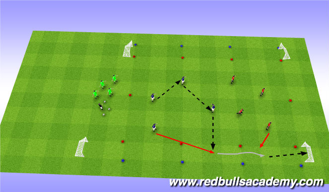 Football/Soccer Session Plan Drill (Colour): Conditiond Game
