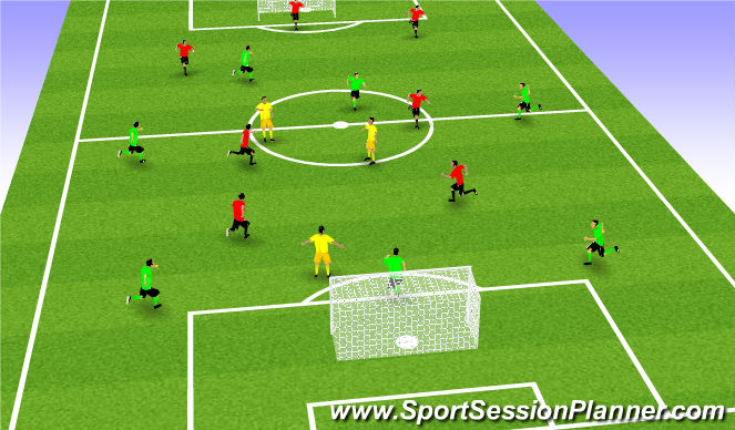 Football/Soccer Session Plan Drill (Colour): Warm up