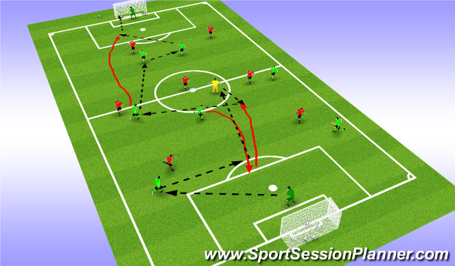 Football/Soccer Session Plan Drill (Colour): Game