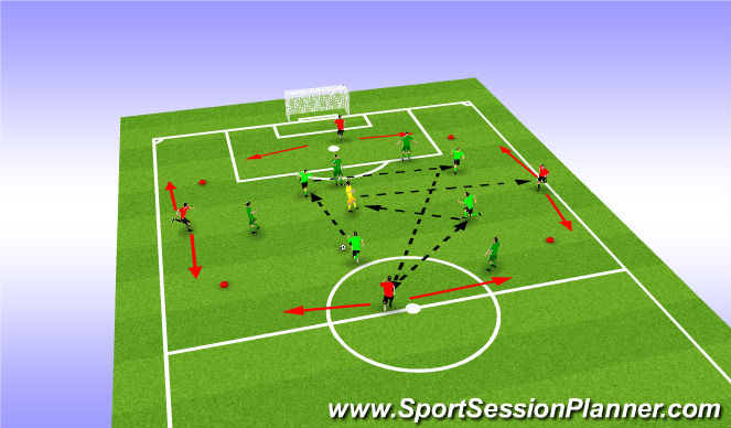 Football/Soccer Session Plan Drill (Colour): possession