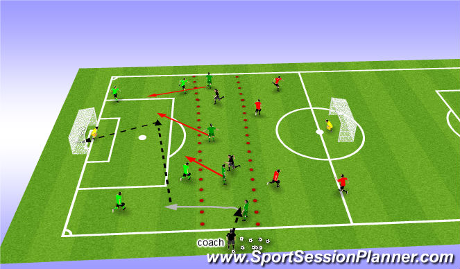 Football/Soccer Session Plan Drill (Colour): transition- attacking