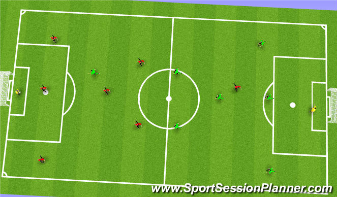 Football/Soccer Session Plan Drill (Colour): Game