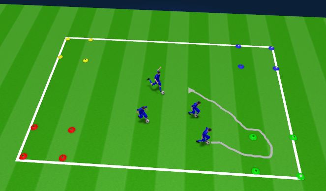 Football/Soccer Session Plan Drill (Colour): 4 corners dribbling