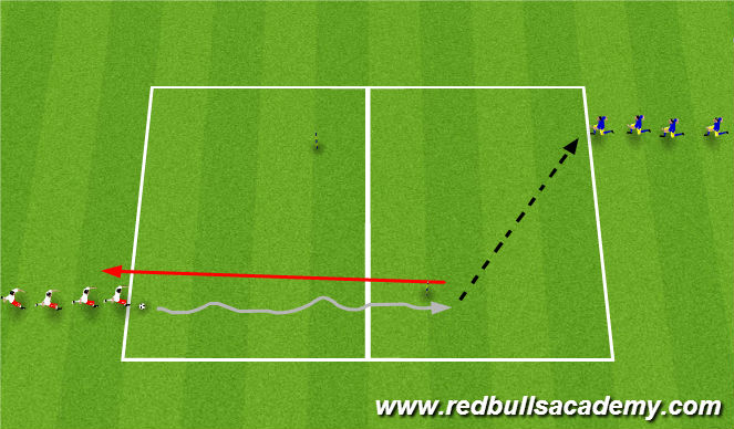 Football/Soccer Session Plan Drill (Colour): Warm Up