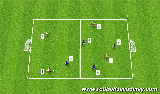 Football/Soccer Session Plan Drill (Colour): 4v4