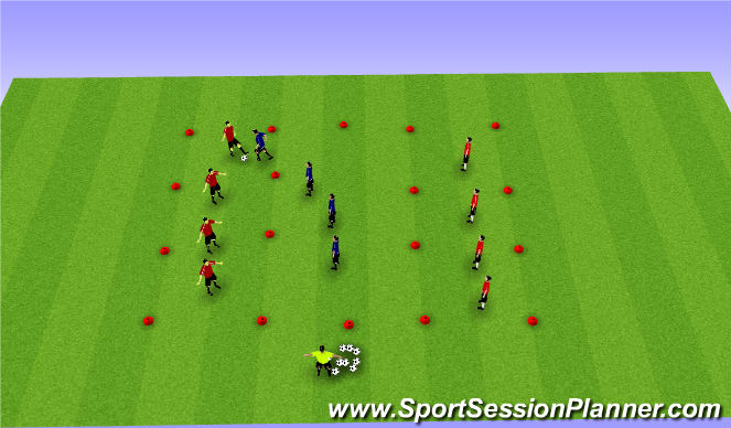 Football/Soccer Session Plan Drill (Colour): Pressure cover balance