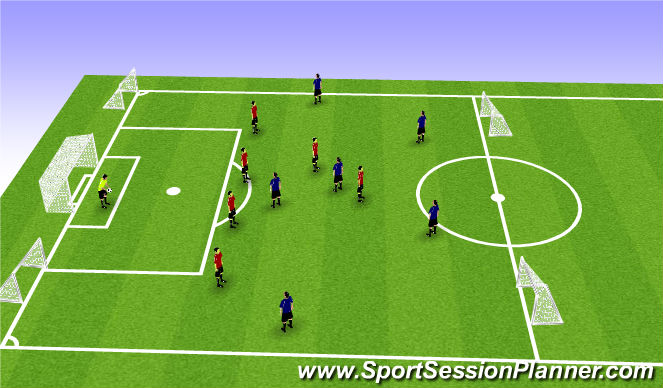 Football/Soccer Session Plan Drill (Colour): Screen 1