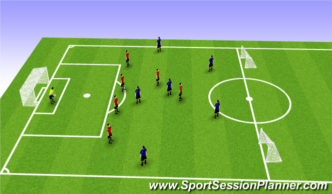 Football/Soccer Session Plan Drill (Colour): Screen 2