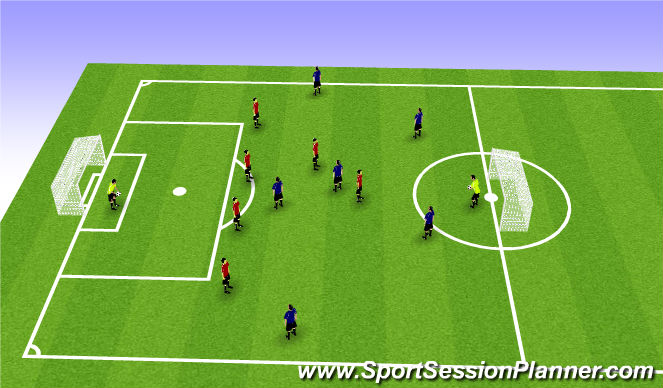 Football/Soccer Session Plan Drill (Colour): Screen 3