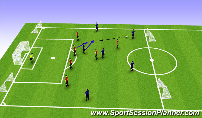 Football/Soccer Session Plan Drill (Colour): Screen 4