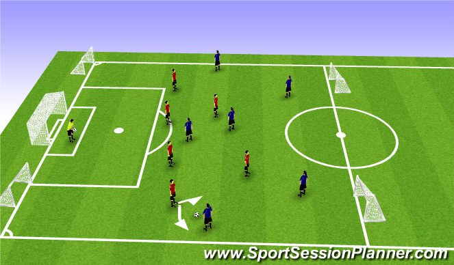 Football/Soccer Session Plan Drill (Colour): Screen 6