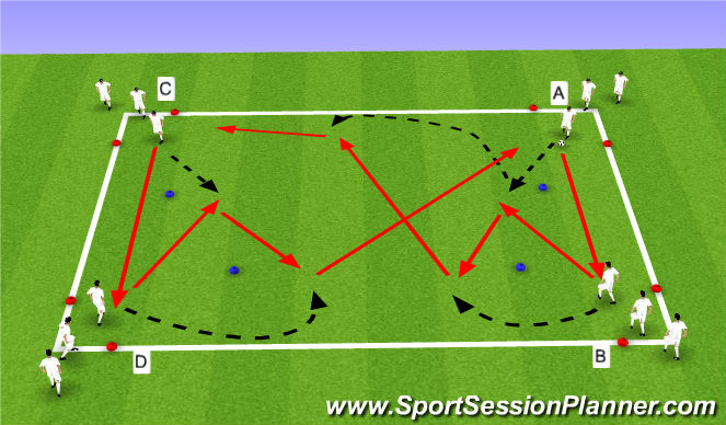 Football/Soccer Session Plan Drill (Colour): Technical Warm Up